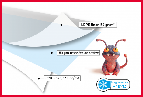 Aufbau_MonsterMount_EN_0.png